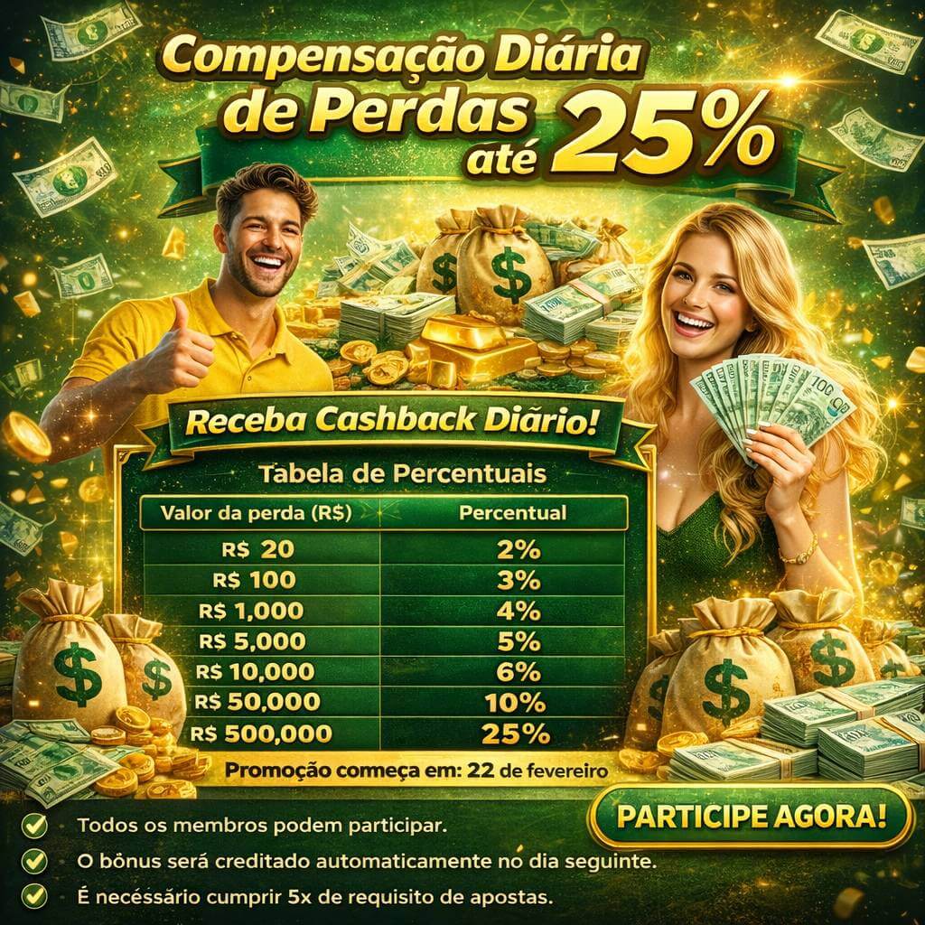 Lista de jogos para 7swin JogoaBrasil section